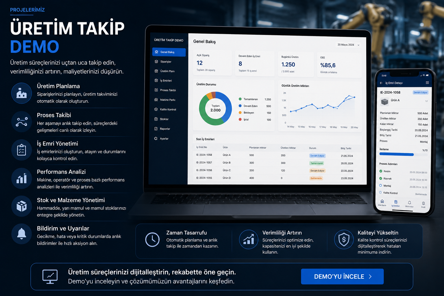 Üretim Takip Paneli – Örnek Çözüm
