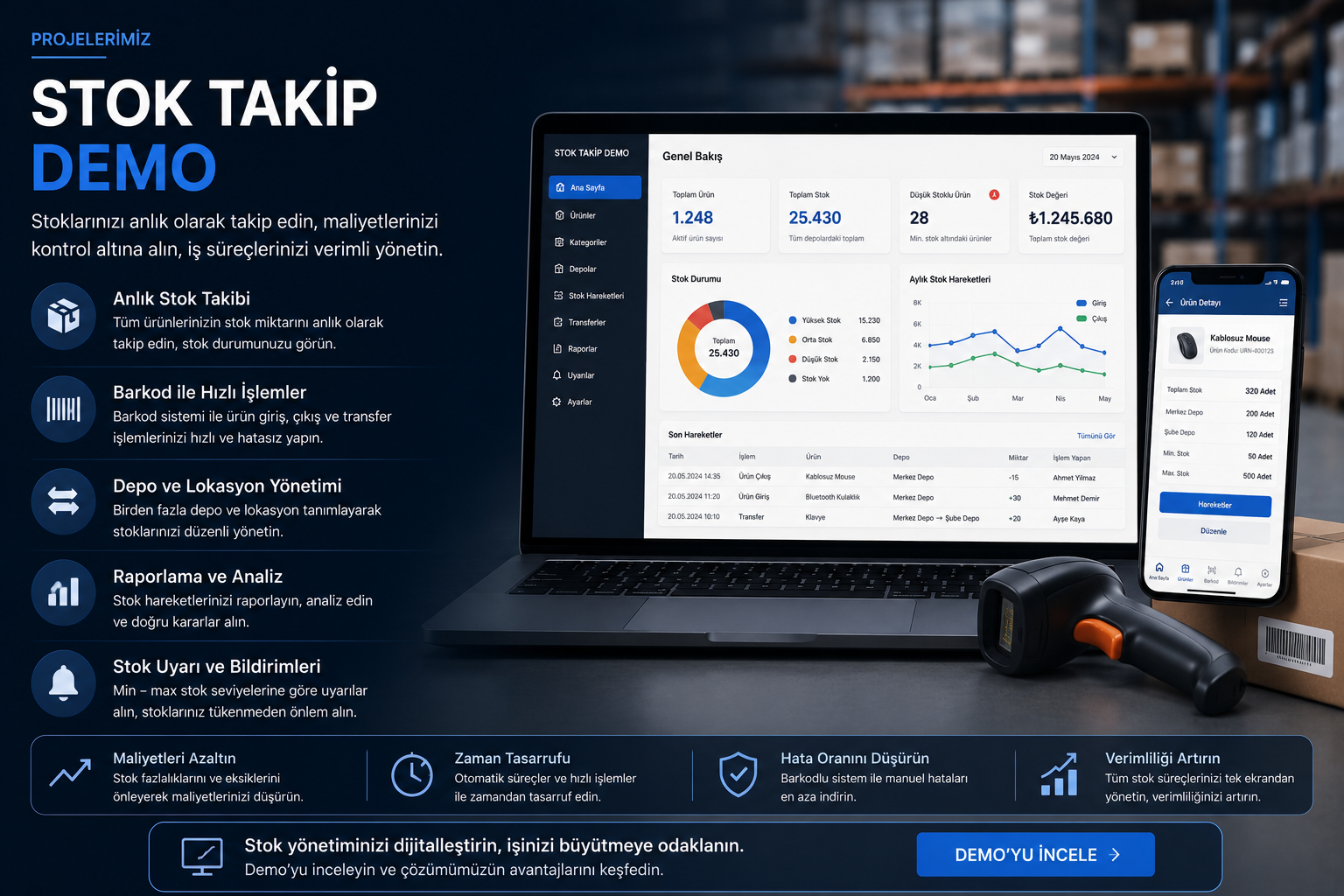 Stok Takip Paneli – Örnek Çözüm