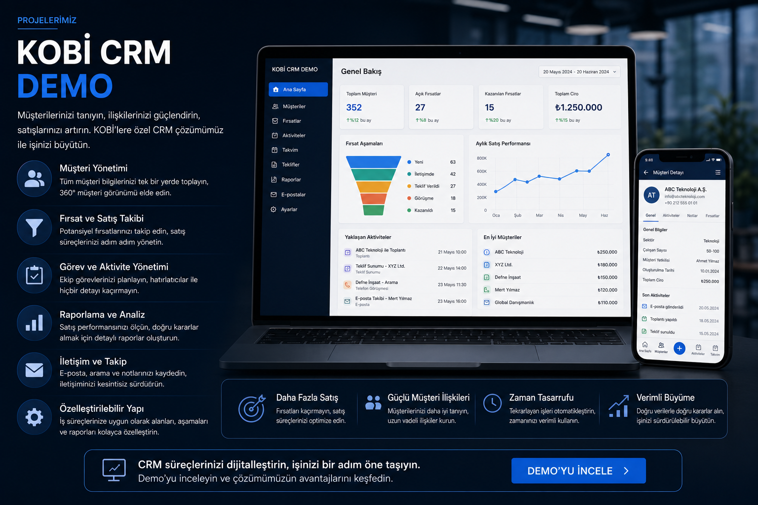 KOBİ CRM – Örnek Çözüm